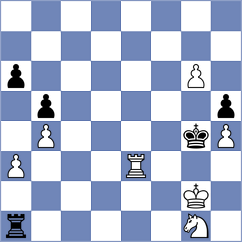 Klukin - Gyurjinyan (chess.com INT, 2025)