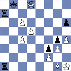 Kohler - Bouget (chess.com INT, 2023)