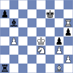 Sarveshwaran V - Grandelius (chess.com INT, 2025)