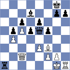 Gonzalez Lopez - Rodriguez Cuende (Oviedo, 2003)