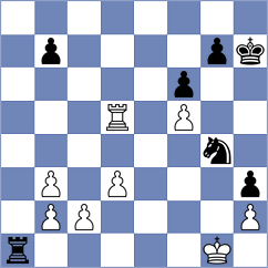 Tenempaguay Madrid - Cajeca Yata (Chess.com INT, 2020)