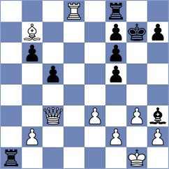 Filipets - Perez Ponsa (chess.com INT, 2025)