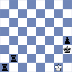 Przybylski - Melikhov (chess.com INT, 2021)