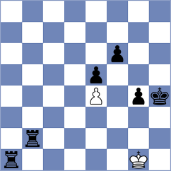 Zhou - Xie (chess.com INT, 2025)