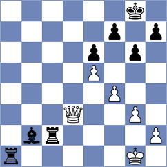 Vyom Malhotra - Madhesh Kumar S (chess.com INT, 2025)