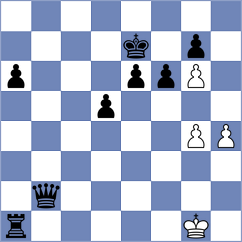 Jafari Jahed - Dabiri (Chess.com INT, 2021)