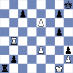 Cheung - Jacob (Rhodes GRE, 2024)