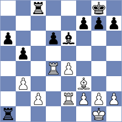 Mangialardo - Chiku-Ratte (chess.com INT, 2022)
