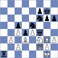 Zeman - Bongo Akanga Ndjila (chess.com INT, 2024)