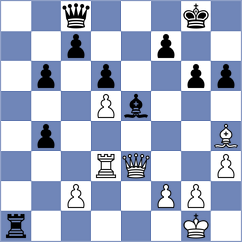 Jodar Arias - Alonso (chess.com INT, 2025)