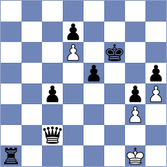 Kuznecova - Rizihs (Lichess.org INT, 2020)