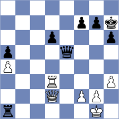 Cupalova - Balkova (Frydek Mistek, 2002)
