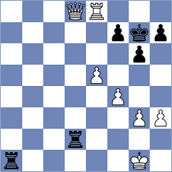 Gorovets - Gubajdullin (chess.com INT, 2024)