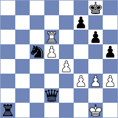Melillo - Korsunsky (chess.com INT, 2024)