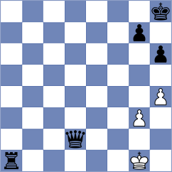 Eberhard - De Oliveira (Concordia, 2019)