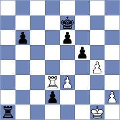 Aalto - Chernobay (chess.com INT, 2024)
