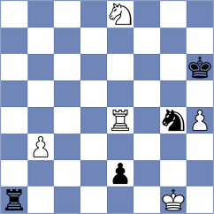 Yalcinkaya - Wang (Paracin SRB, 2024)