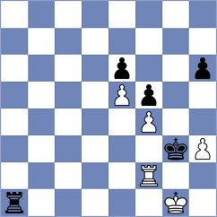 Liu - Qu (Nanjing CHN, 2023)