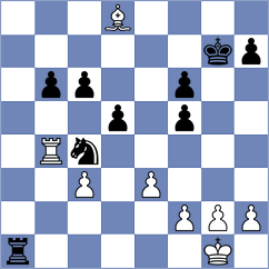 Kyaw Lay Htaik - Aaditya (chess.com INT, 2023)