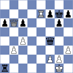 Mrudul - Zavgorodniy (chess.com INT, 2024)