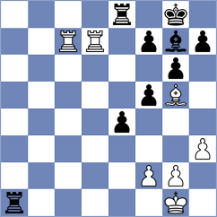 Chong - Novozhilov (chess.com INT, 2023)