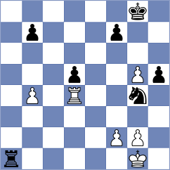 Forbes - Woods (Lichess.org INT, 2020)