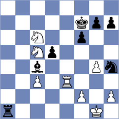 Kapitsyn - Shuvalov (chess.com INT, 2022)