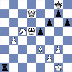 Fedoseev - Rasulov (Chess.com INT, 2020)