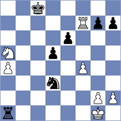 Yin - De Boer (chess.com INT, 2024)