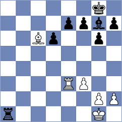 Melaa - Atoyan (chess.com INT, 2025)