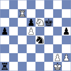 Levitan - Ollier (chess.com INT, 2025)