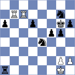 Medina - Thomforde-Toates (chess.com INT, 2025)