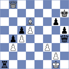 Martinez Reyes - Yaksin (chess.com INT, 2022)