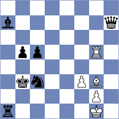 Zigmund - Tomanec (Chess.com INT, 2021)