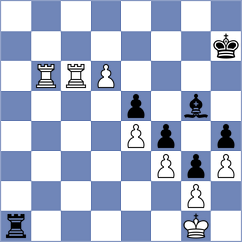Abbaspour - Kouchaki Chenani (Chess.com INT, 2021)