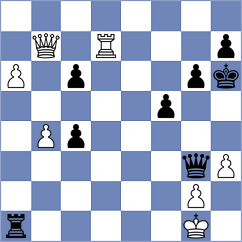 Hambardzumian - Musovic (chess.com INT, 2023)