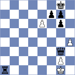 Busch - Limberg (Playchess.com INT, 2004)