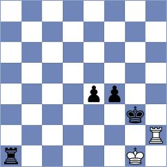 Gharibyan - Rasulov (chess.com INT, 2025)