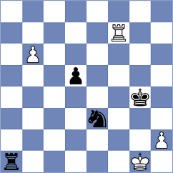 Drazic - Cheparinov (Bol, 2015)