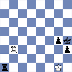 Markidis - Vrolijk (Chess.com INT, 2020)