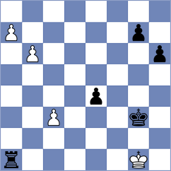 Meng - Arabidze (chess.com INT, 2024)