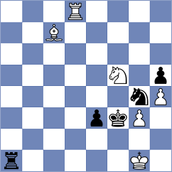 Sachdev - Mohammed (chess.com INT, 2023)