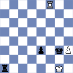 Kosakowski - Martinez Alcantara (chess.com INT, 2025)