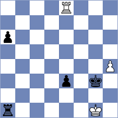 Marin Zuniga - Chilan Villa (Chess.com INT, 2020)