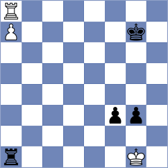 Gunawardhana - Marynychenko (chess.com INT, 2025)