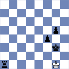 Qashashvili - Gogolev (chess.com INT, 2023)