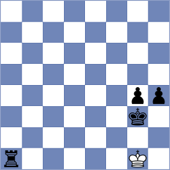 Zhukov - Lund (chess.com INT, 2023)