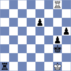 Kang - Yanchenko (Chess.com INT, 2020)