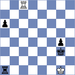 Pitzanti - Dvirnyy (chess.com INT, 2024)