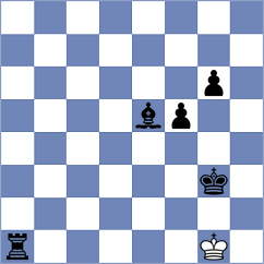 Hiwale - Juhasz (chess.com INT, 2025)